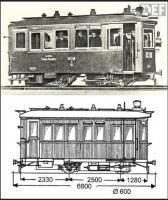 BCMs-51-Diagramme.JPG