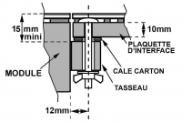 fig4-fixation-mod-inter.jpg