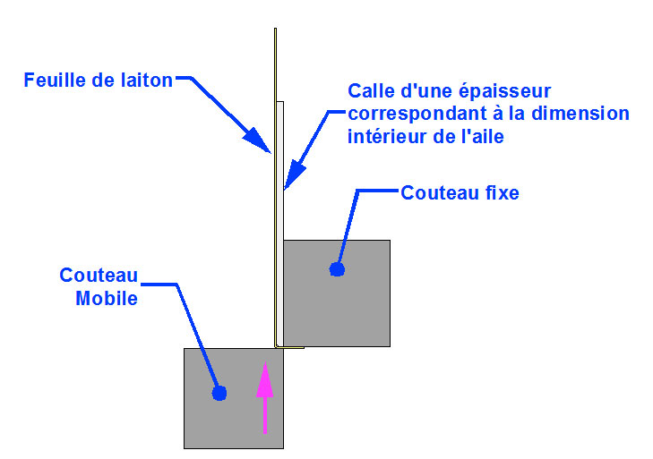 Découpe-cornière.jpg