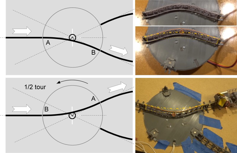 Aiguillage Lartigue.jpg