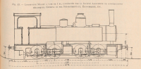 diagramme SACM 45_48 et 63_64.jpg